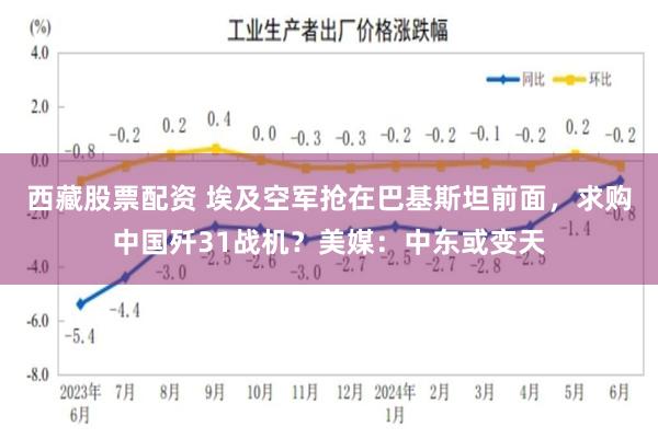 西藏股票配资 埃及空军抢在巴基斯坦前面，求购中国歼31战机？美媒：中东或变天