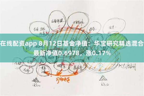 在线配资app 8月12日基金净值：华宝研究精选混合最新净值0.6978，涨0.17%