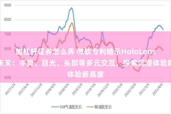 加杠杆证券怎么弄 微软专利暗示HoloLens头显未来：手势、目光、头部等多元交互，探索沉浸体验新高度