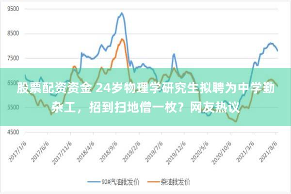 股票配资资金 24岁物理学研究生拟聘为中学勤杂工，招到扫地僧一枚？网友热议