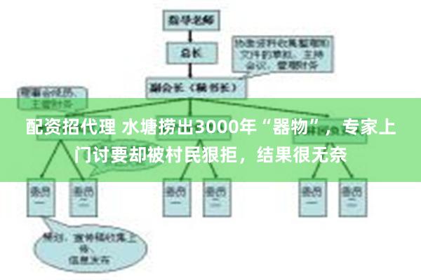 配资招代理 水塘捞出3000年“器物”，专家上门讨要却被村民狠拒，结果很无奈