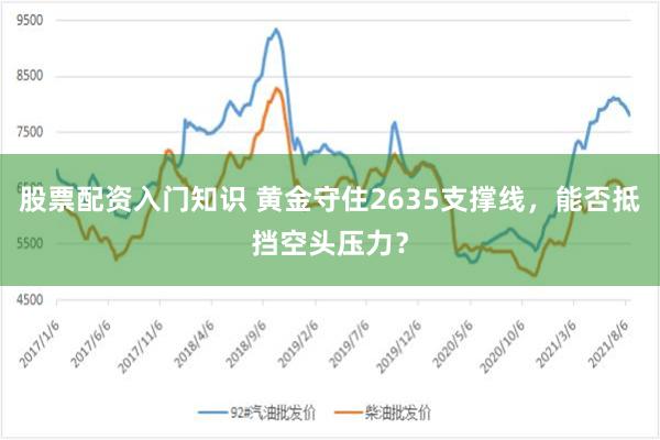 股票配资入门知识 黄金守住2635支撑线，能否抵挡空头压力？