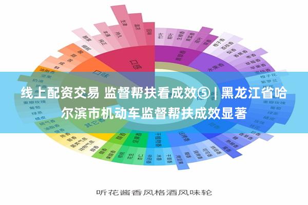 线上配资交易 监督帮扶看成效⑤ | 黑龙江省哈尔滨市机动车监督帮扶成效显著